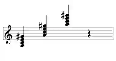 Sheet music of A m&#x2F;ma7 in three octaves